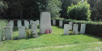 Nunhead (All Saints) Cemetery